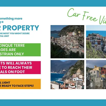 Appartamento Mainetta Sea View With Ac *