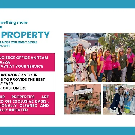 Mainetta Sea View With Ac