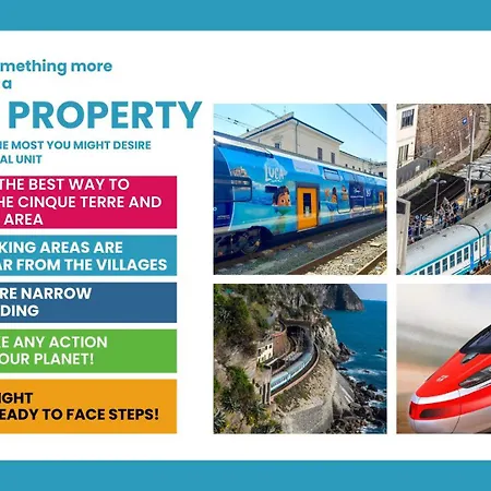 Mainetta Sea View With Ac * Vernazza