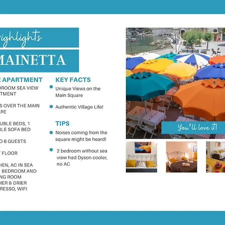 Appartement Mainetta Sea View With Ac Vernazza